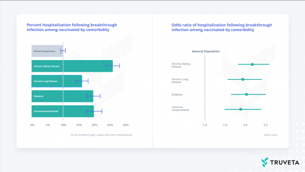 What we have learned about COVID-19 so far