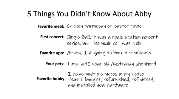 Text: 5 things you didn't know about Abby. Favorite meal: Chicken parmesan or lobster ravioli; First concert: Jingle Ball, a radio station concert series, but the main act was Nelly; Favorite app: Airbnb, I'm going to book a treehouse; Your pets: Luna, a 10-year-old Australian shepherd; Favorite hobby: I have multiple pieces in my house that I bought, refurnished, refinished, and installed new hardware
