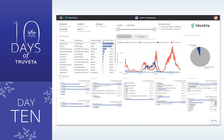 Day 10: An image of the Truveta Studio datasheet