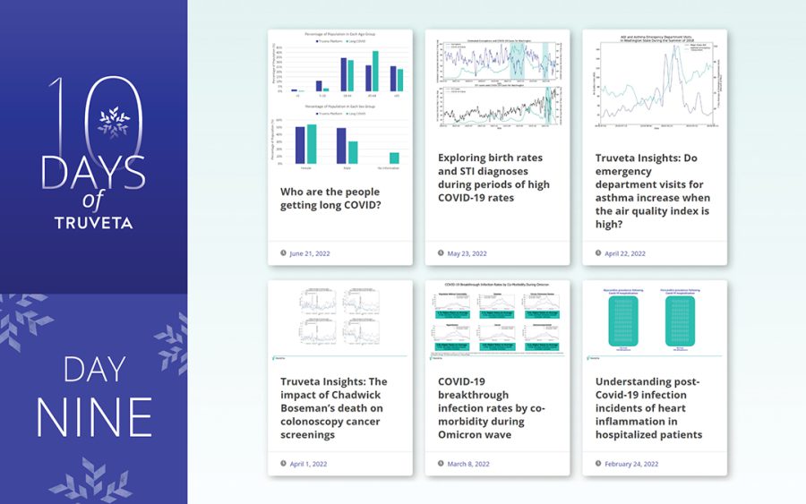 Day 9: Images of insights from Truveta Research