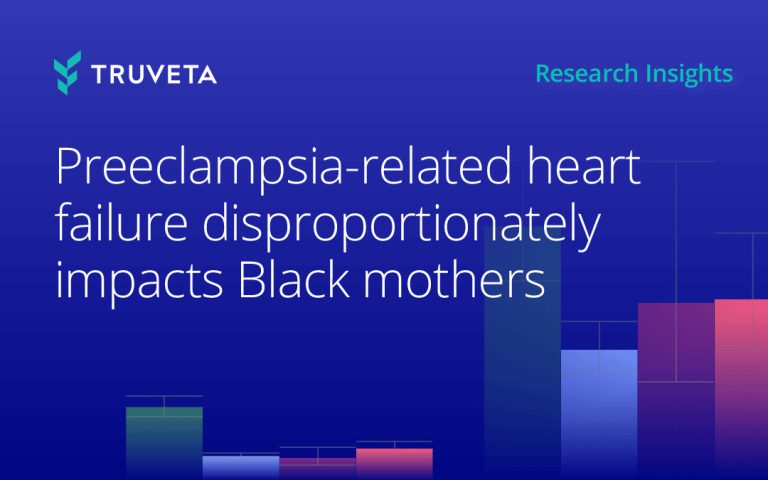 Bar graphic with text: Preeclampsia-related heart failure disproportionately impacts Black mothers