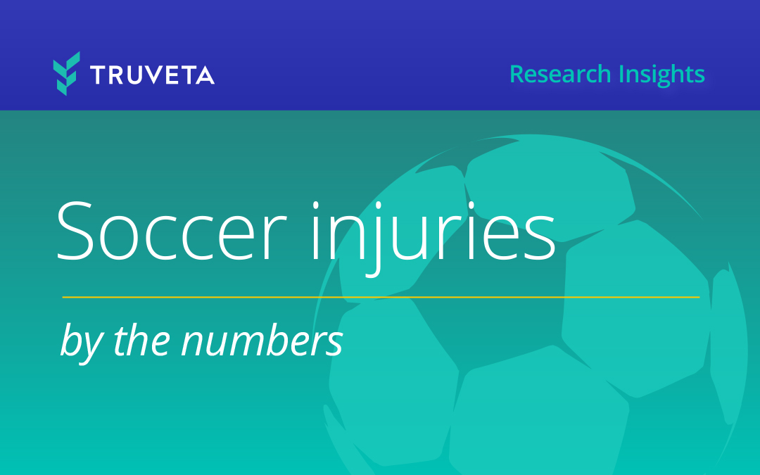 Red card: Soccer injuries by the numbers