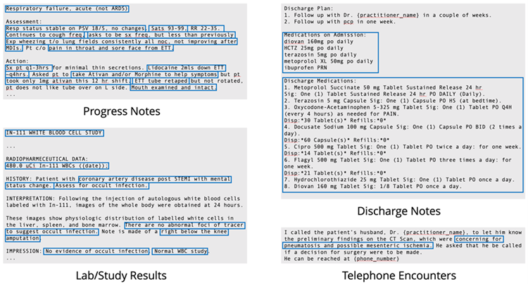 updated clinician notes EHR LLM - Clinical Language Models - Truveta LLM - A large language model for electronic health records - Truveta Language Model