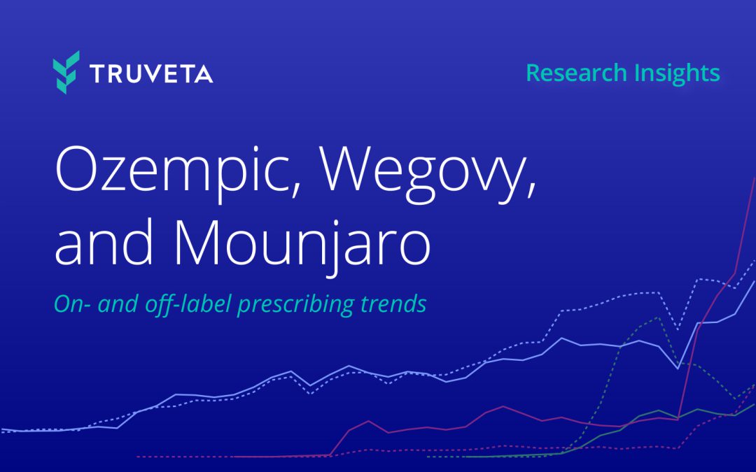Ozempic, Wegovy, and Mounjaro: On- and off-label prescribing trends