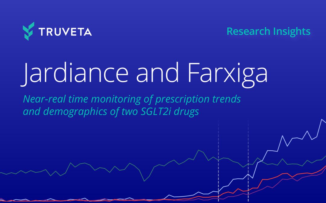 Real-time monitoring of prescription trends and demographics of two SGLT2i drugs