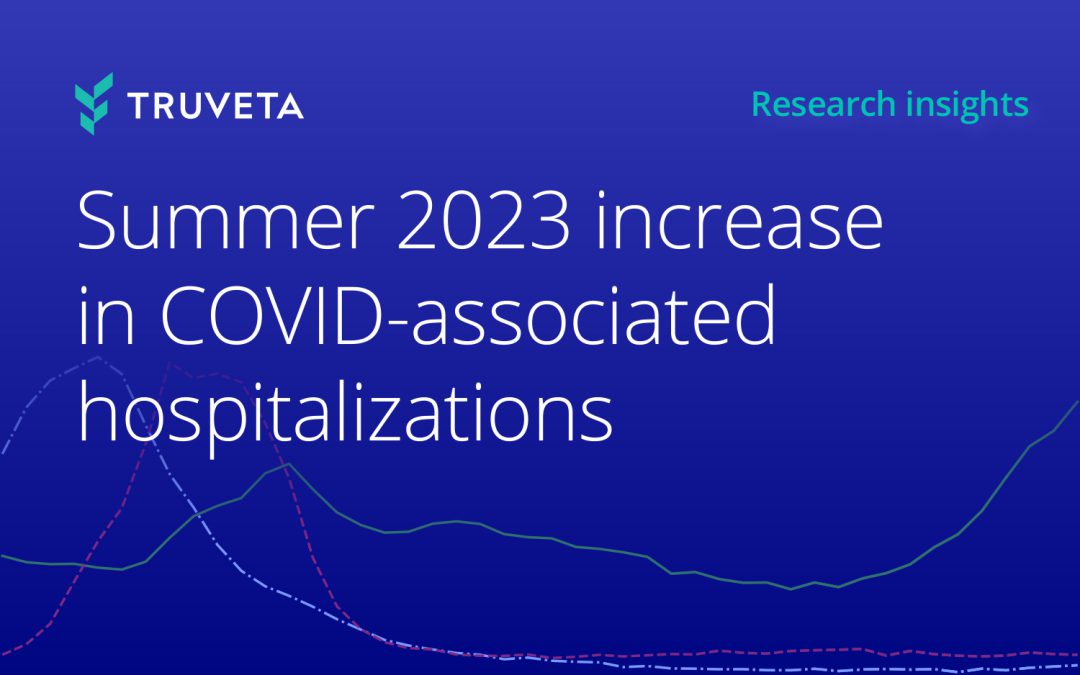 Summer 2023 increase in COVID-associated hospitalizations
