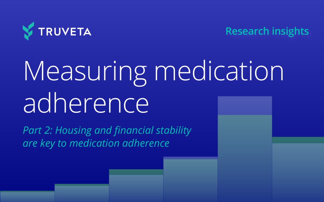 SDOH factors like housing and financial stability are key to medication adherence