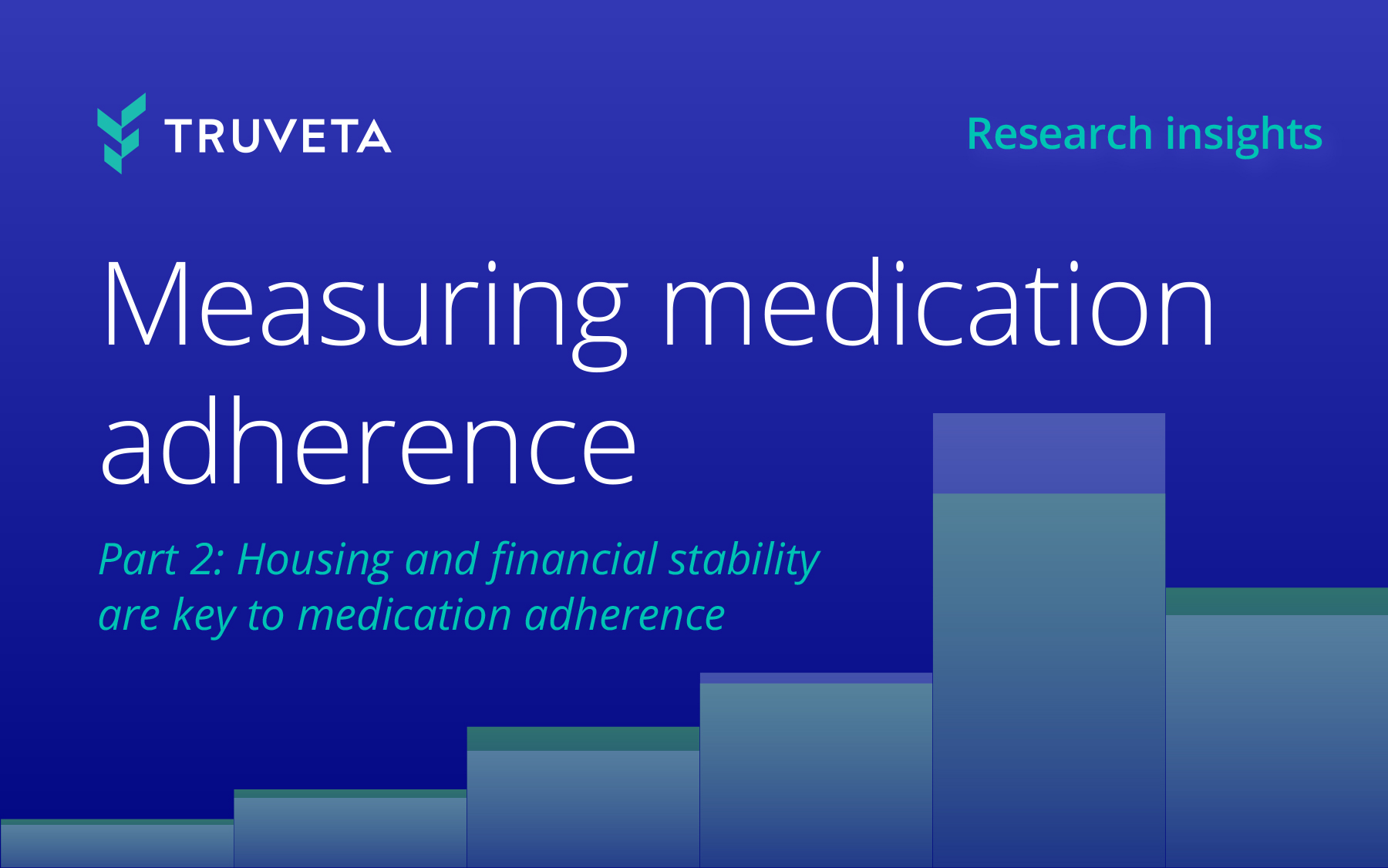 How SDOH factors affect medication adherence for patients starting medication for type 2 diabetes