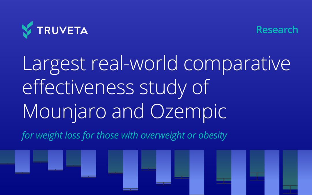 First real-world comparative effectiveness study finds tirzepatide (Mounjaro) up to three times more effective than semaglutide (Ozempic) for weight loss