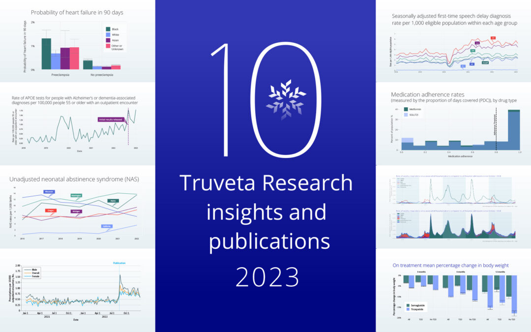 10 Truveta Research insights & publications of 2023