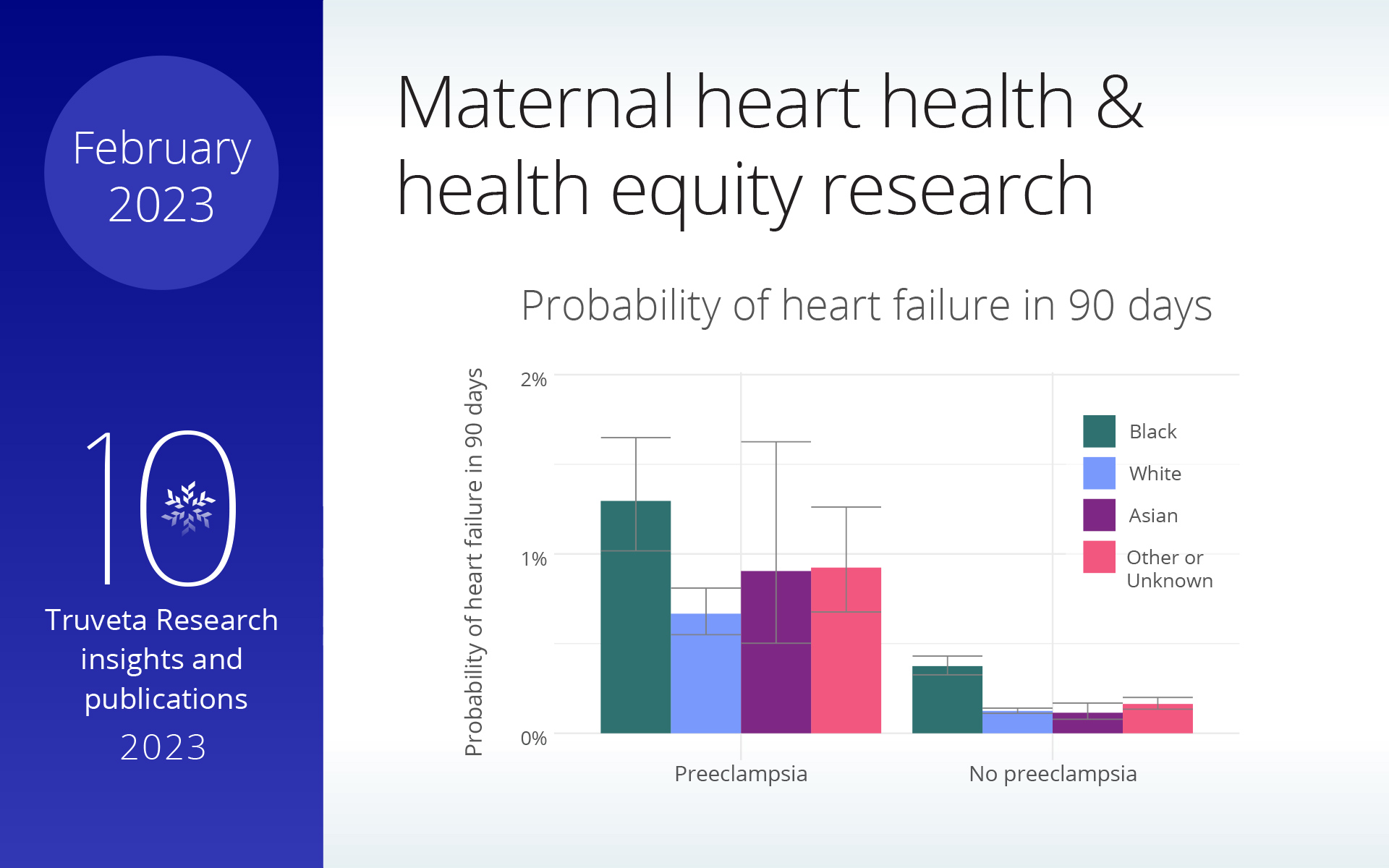 maternal health study shows disparities in treatment for preeclampsia