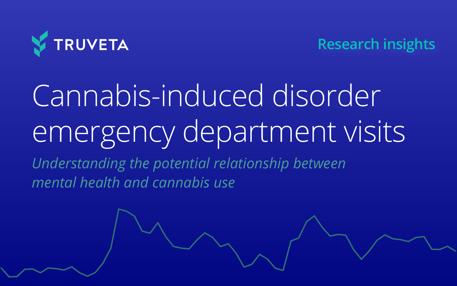 Between 2019 and 2020, Truveta Research found a nearly 50% increase in the rate of both cannabis-induced disorder emergency department visits and cannabis-involved emergency department visits.