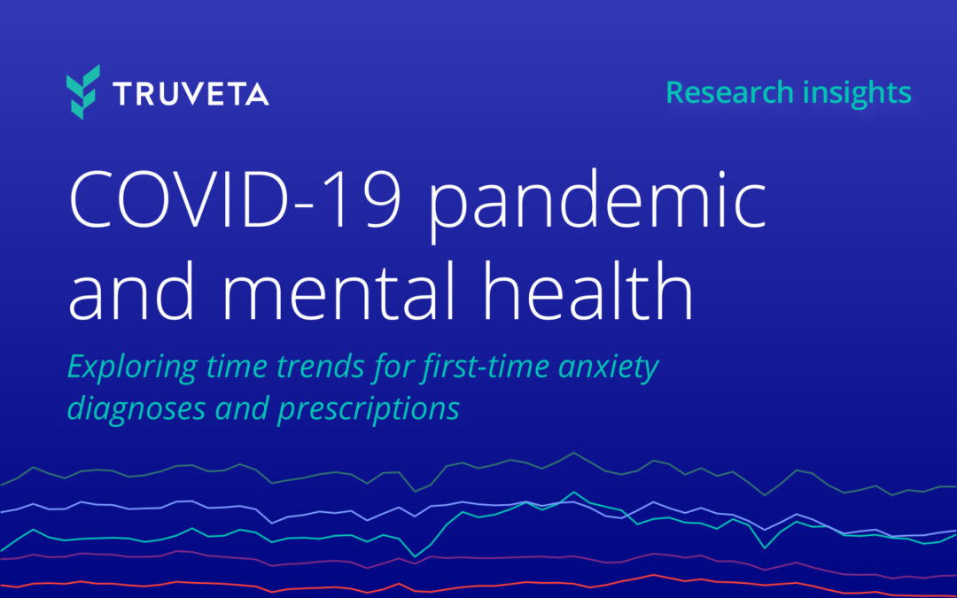 COVID-19 pandemic and mental health: Exploring time trends for first-time anxiety diagnoses and prescriptions