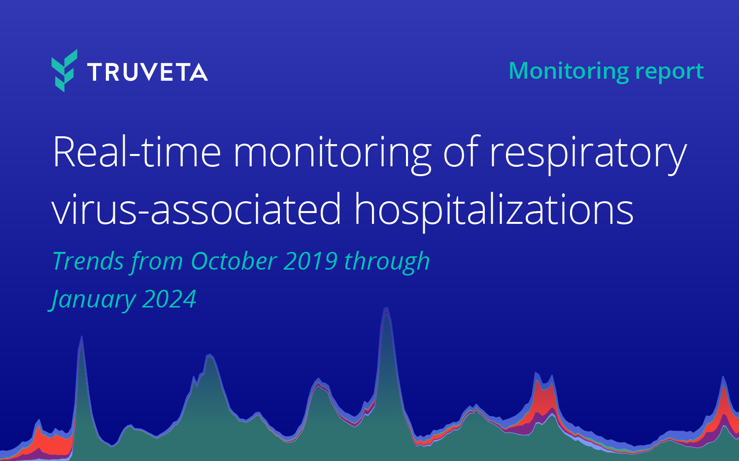 Truveta Research uses EHR data to monitor respiratory virus-associated hospitalizations (e.g., COVID, RSV, the flu, etc.) for all populations
