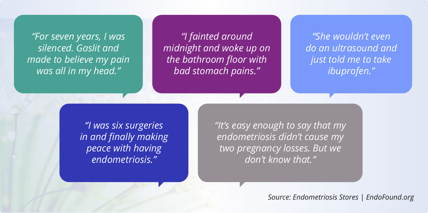 real women's stories and real world data from EHR data can help with endometriosis