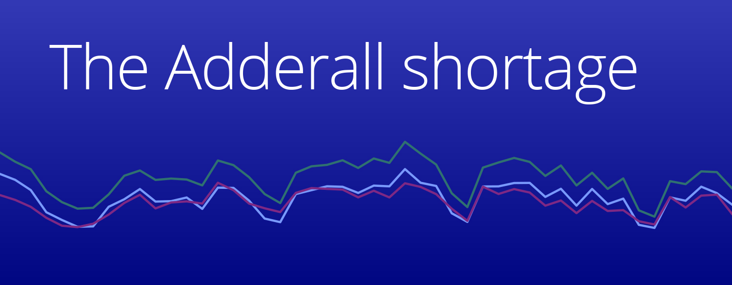 Truveta Research explores the potential impact of Adderall shortage using EHR data to explore trends in prescription fills for patients with ADHD