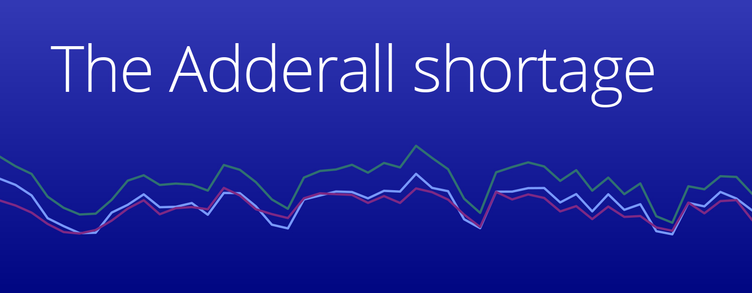 The Adderall shortage Exploring rates of prescription fills over time Truveta