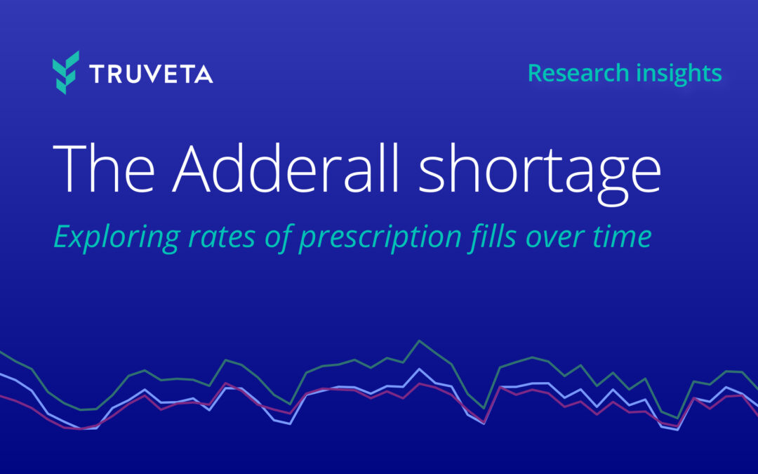 The Adderall shortage: Exploring rates of prescription fills over time