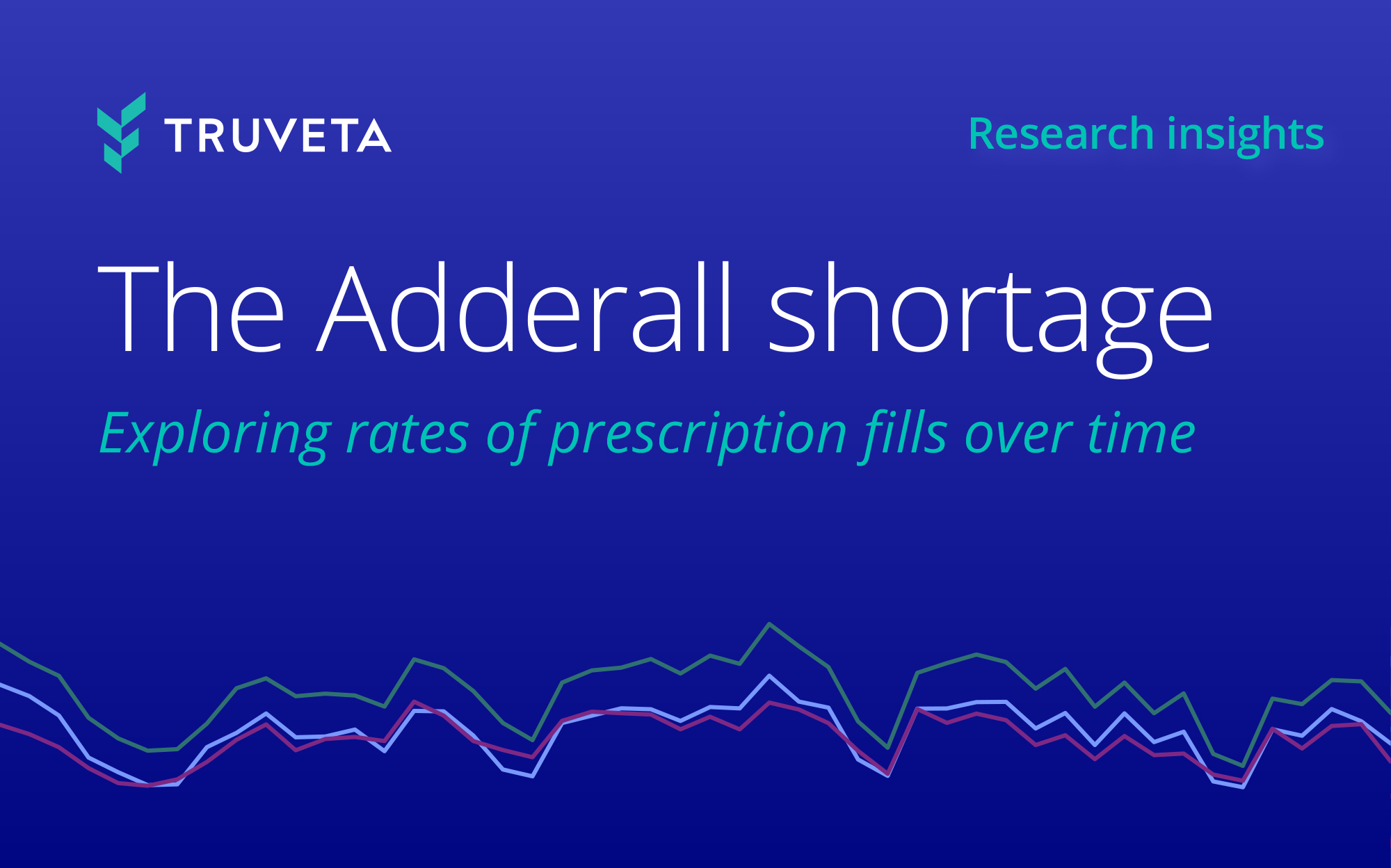 Truveta Research explores the potential impact of Adderall shortage using EHR data to explore trends in prescription fills for patients with ADHD