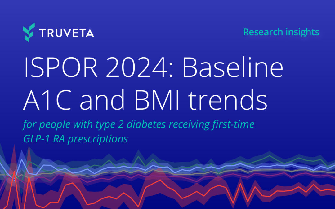 Baseline A1C and BMI trends for people with type 2 diabetes receiving first-time GLP-1 RA prescriptions
