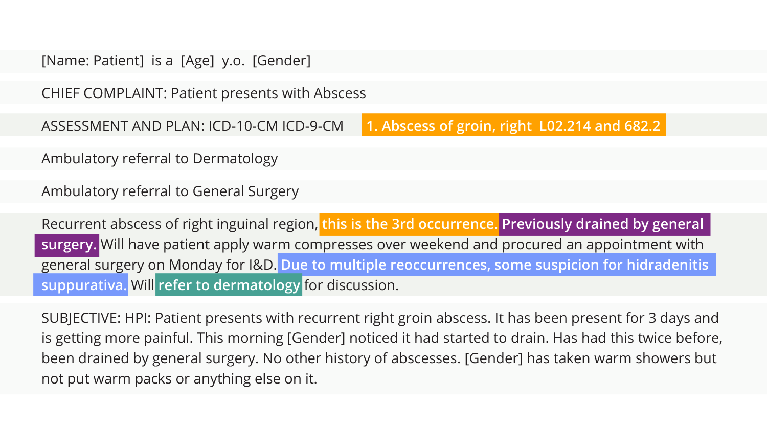 Note 1 Repeat outpatient visit in January