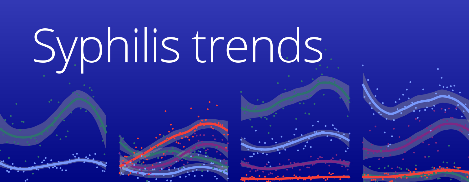 Using timely, de-identified EHR data, Truveta Research explored the monthly trends in the incidence of syphilis among US adults from January 2019 to December 2023. 