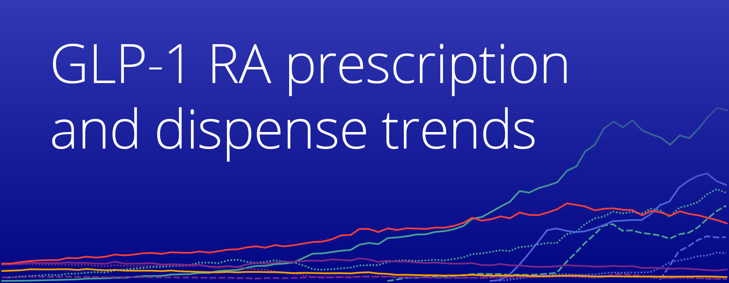 Truveta Research explores prescribing and dispensing trends for GLP-1 medications labeled for type 2 diabetes and obesity from January 2018 through June 2024.