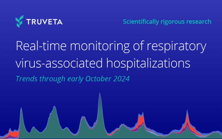 COVID RSV flu hospitalizations flu season RWD