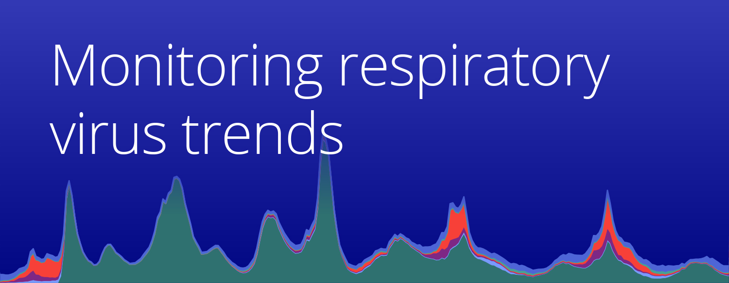 Respiratory-viruses-monitoring-report-Hero-1124 Truveta EHR data and analytics monitoring report respiratory viruses, RSV, COVID, influenza, flu