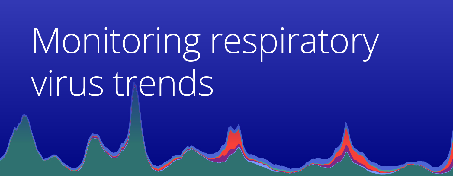 best EHR data and analytics from RWD Truveta for respiratory virus monitoring december