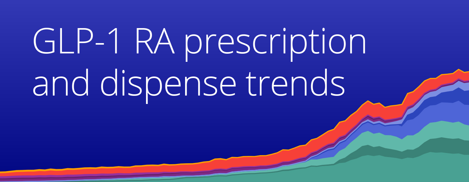 GLP-1-RA-Medications-Monitoring-Report-0325-hero Ozempic Wegovy Mounjaro Zepbound GLP-1 prescription trends