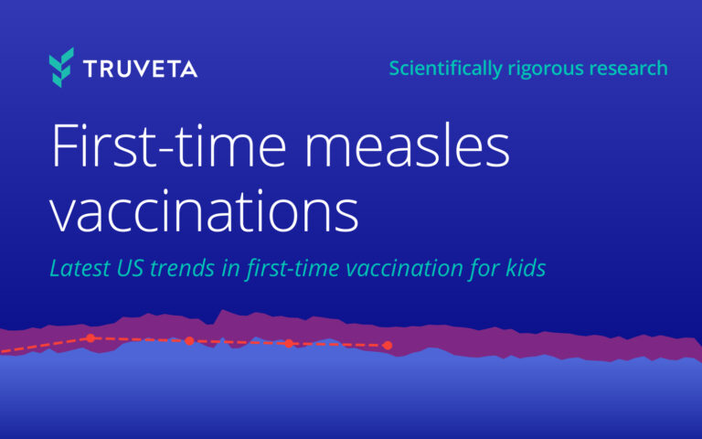 US measles vaccination trends 24 months CDC RWD Truveta Research