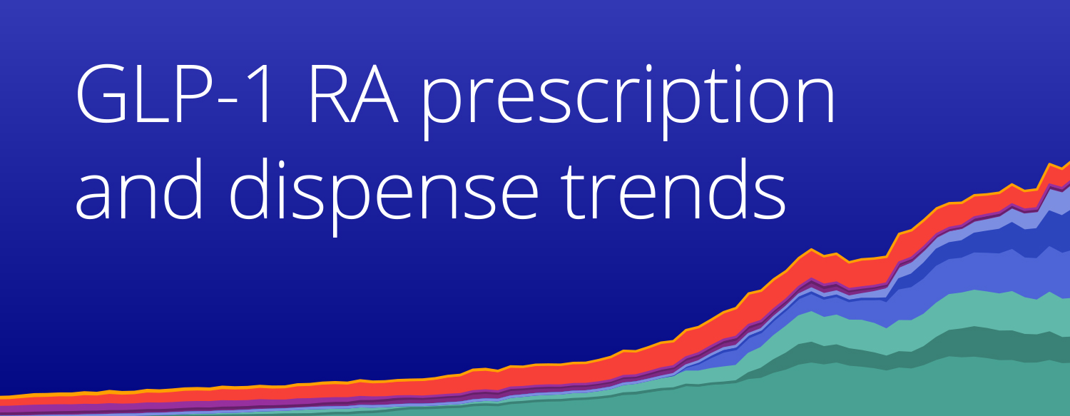GLP-1-RA-Medications-Monitoring-Report-0425-hero GLP-1 medications Ozempic Mounjaro Wegovy Zepbound EHR data RWD