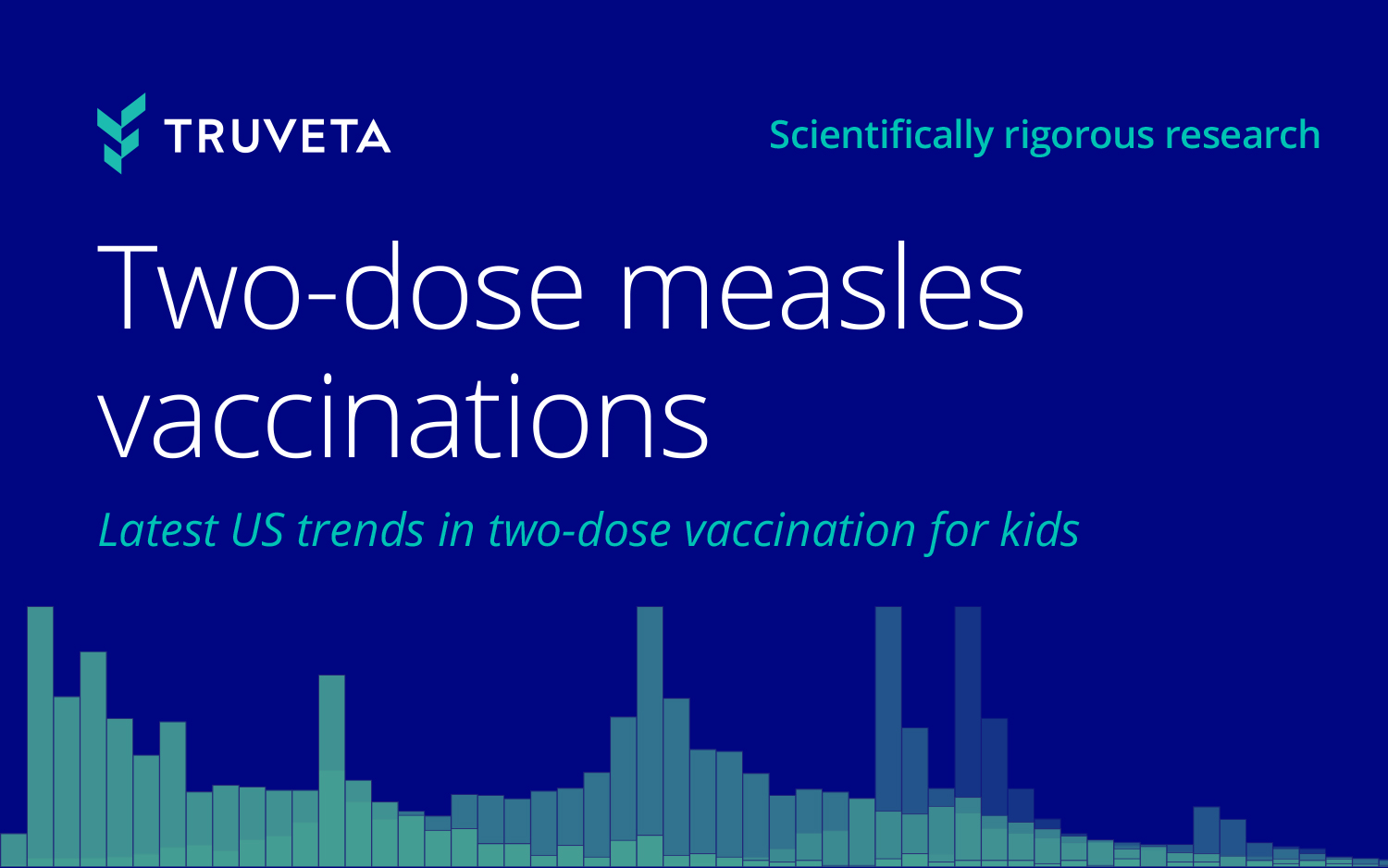 measles outbreak vaccinations US children RWD CDC