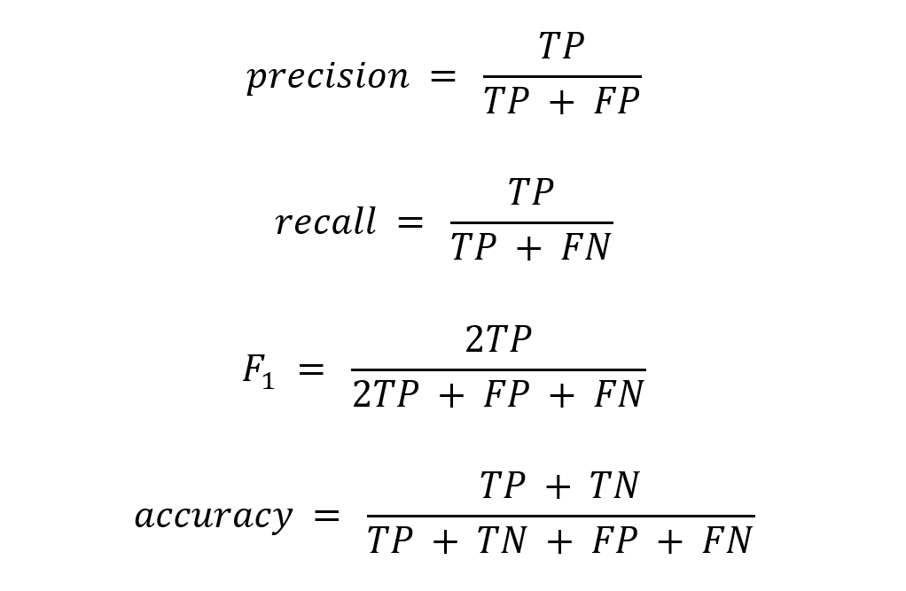 1740085781153 AI model quality from Truveta Language Model for EHR data