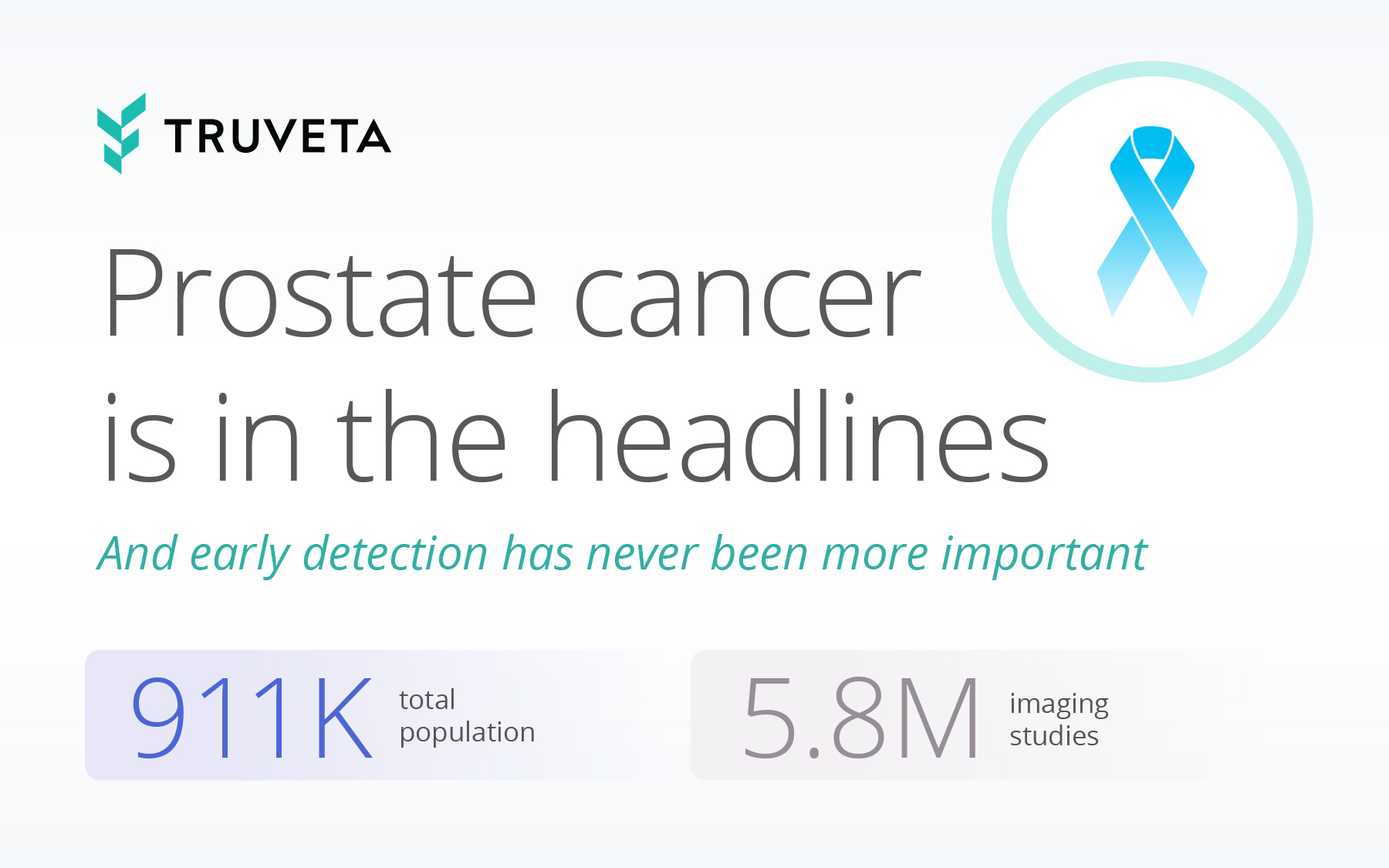 prostate cancer rwd