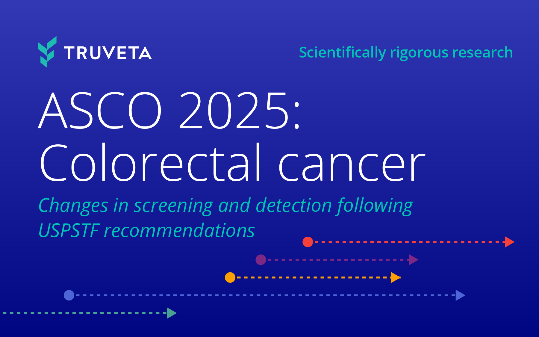 ASCO colorectal cancer screening trends 2025