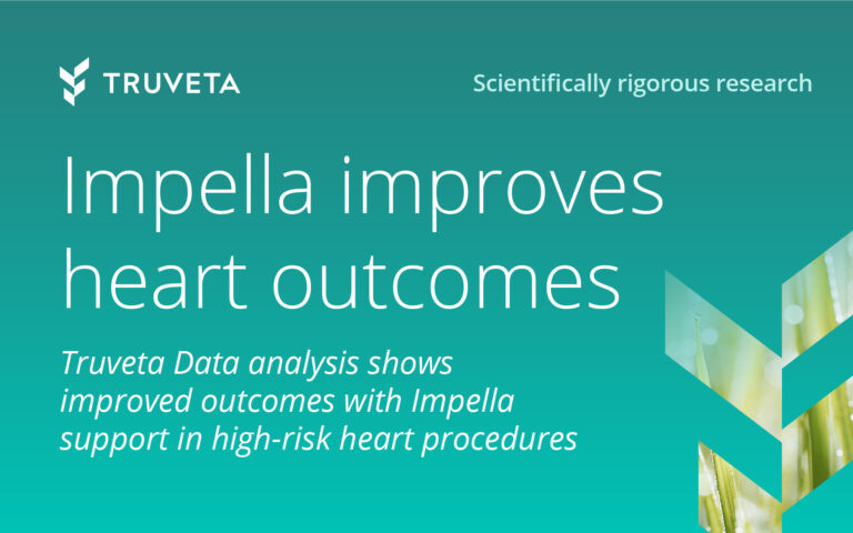 Abiomed Impella device cardiovascular research heart failure patient outcomes