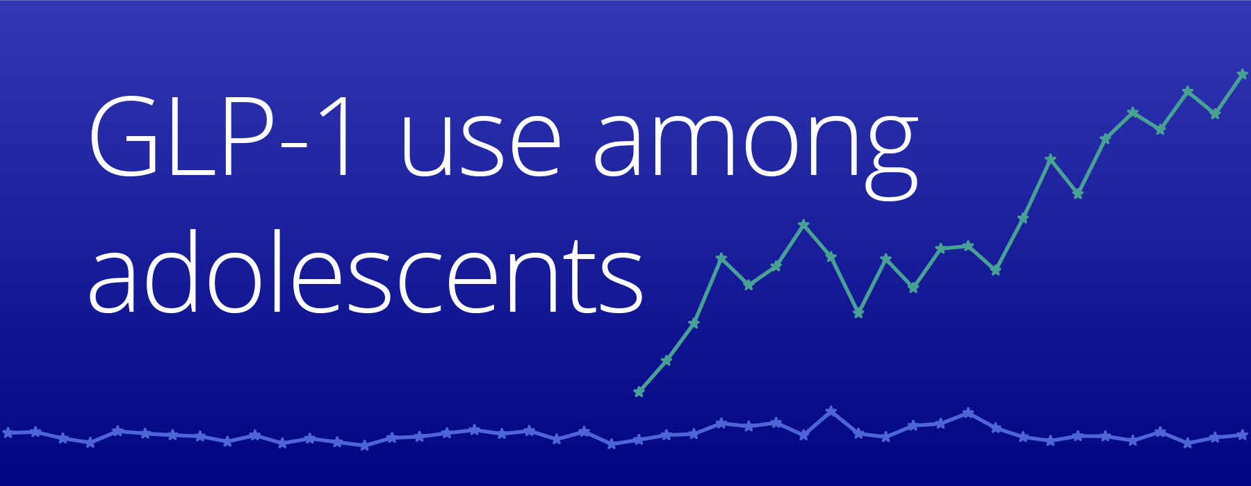 GLP-1 Wegovy semaglutide liraglutide teen adolescent prescriptions EHR data Truveta Research
