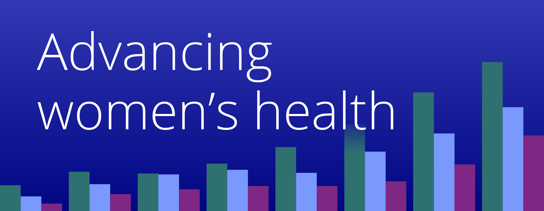 Women's health pain medications IUD placement RWD RWE Truveta Research