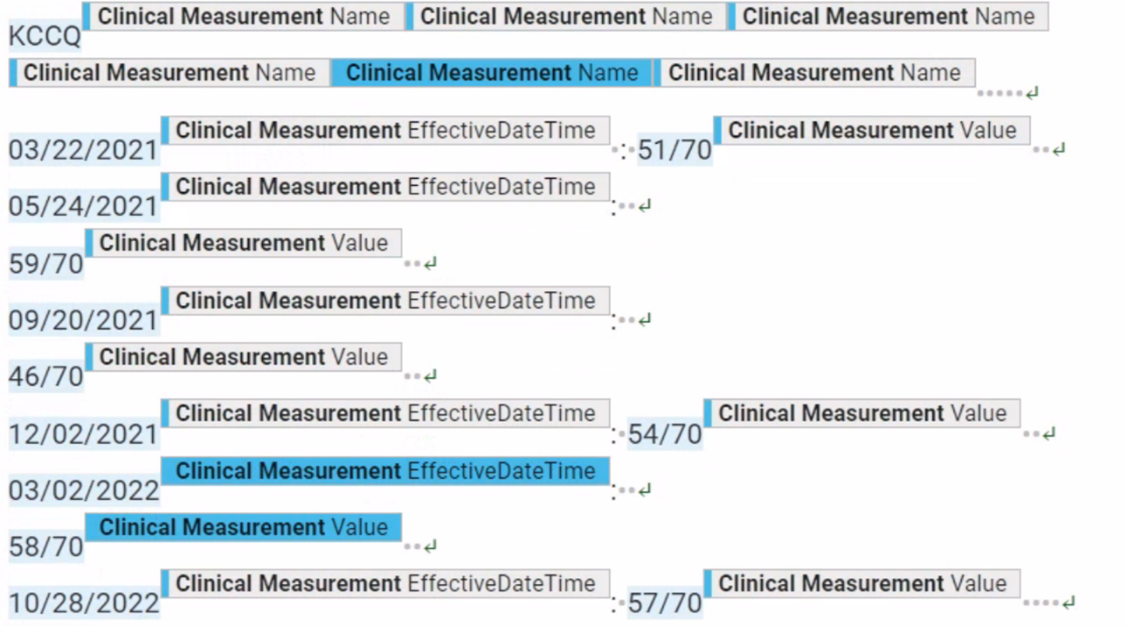 fig 44 Fig. 4. An example of a format for reporting KCCQ score data we found in clinical notes from only one healthcare system.