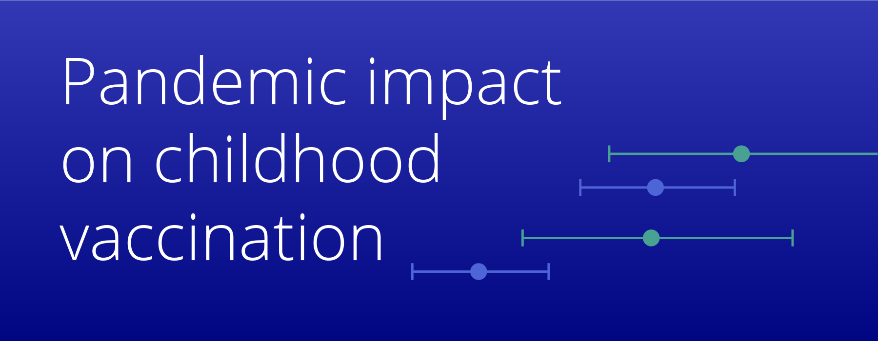 measles vaccination hesitancy pandemic impact MMR childhood vaccination RWD RWE EHR data