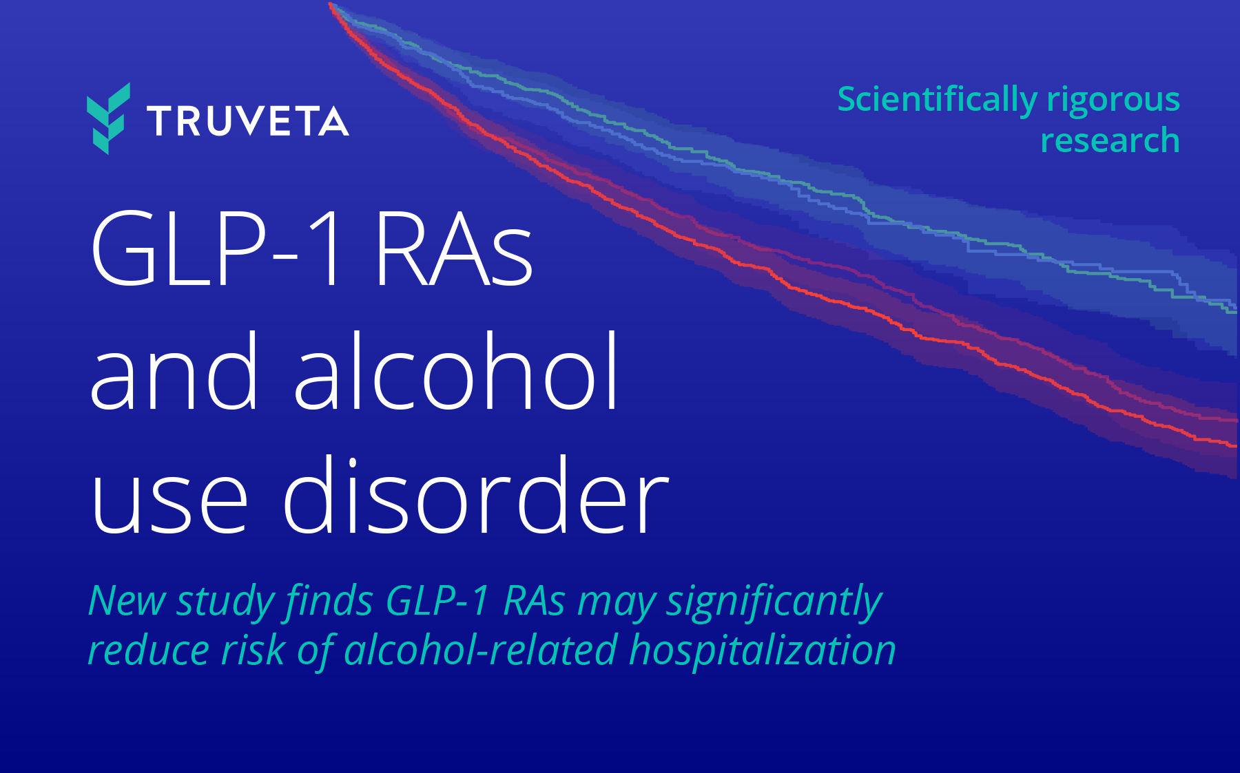 GLP1 RA AUD alcohol use disorder EHR RWD RWE Truveta Johns Hopkins Duke Providence