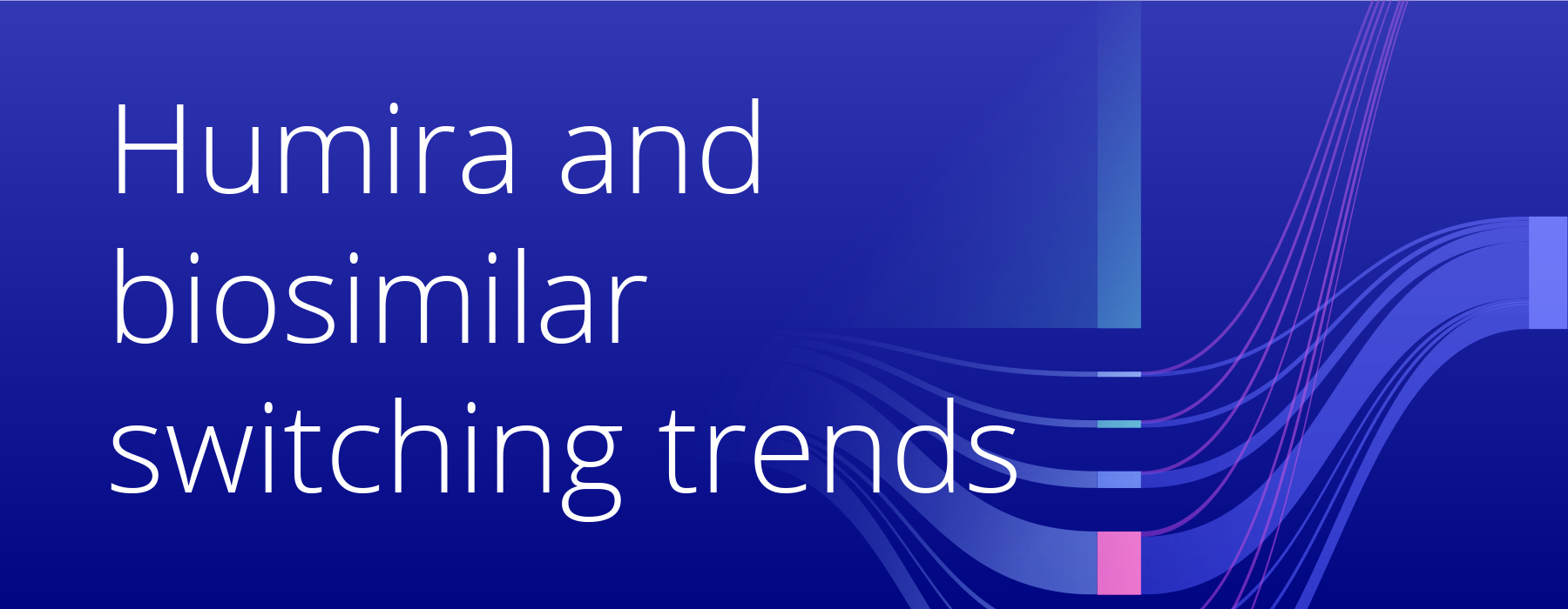 Humira-switching-trends-Hero Humira biosimilar switching Hyrimoz CVS formulary change EHR data RWD RWE