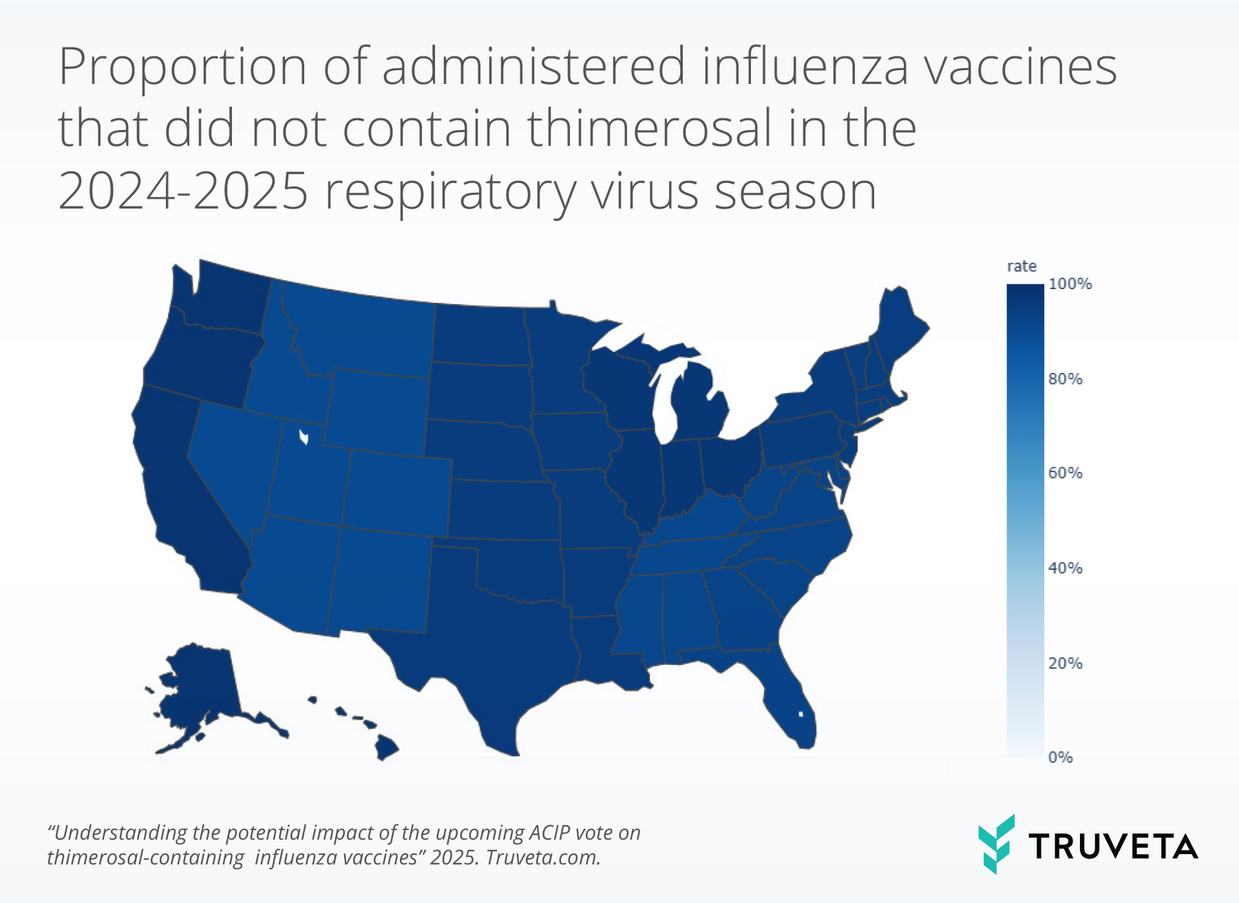 map thimerosal flu vaccine influenza ACIP June 2025 meeting EHR data RWD RWE