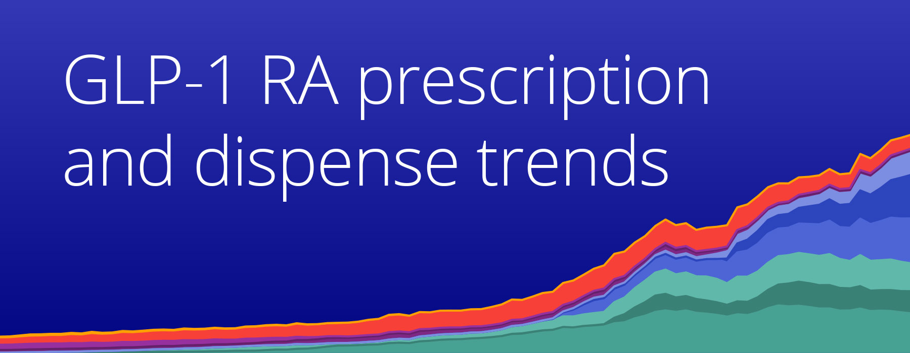 GLP-1-RA-Medications-Monitoring-Report-0725-Hero GLP-1 RA tirzepatide semaglutide liraglutide Ozempic Wegovy Mounjaro Zepbound Saxenda prescriptions pharmacy dispense RWD RWE EHR data
