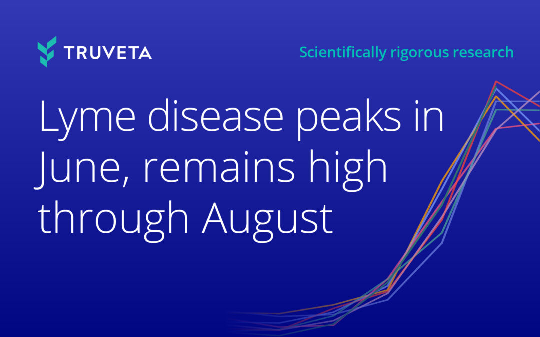 Lyme disease peaks in June, remains high through August