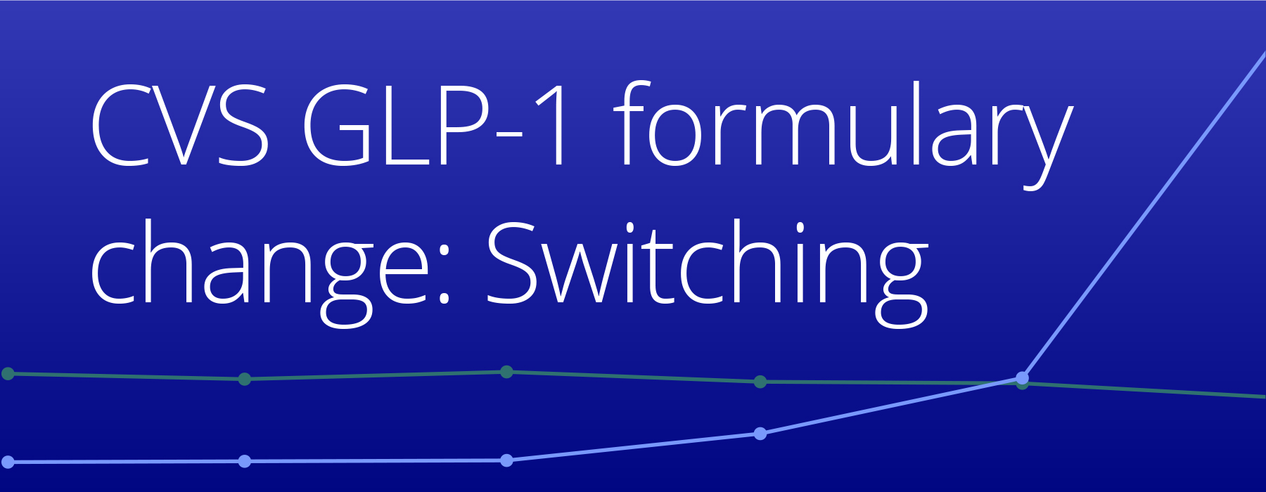 CVS GLP-1 formulary change Zepbound Wegovy semaglutide tirzepatide switching prescriptions