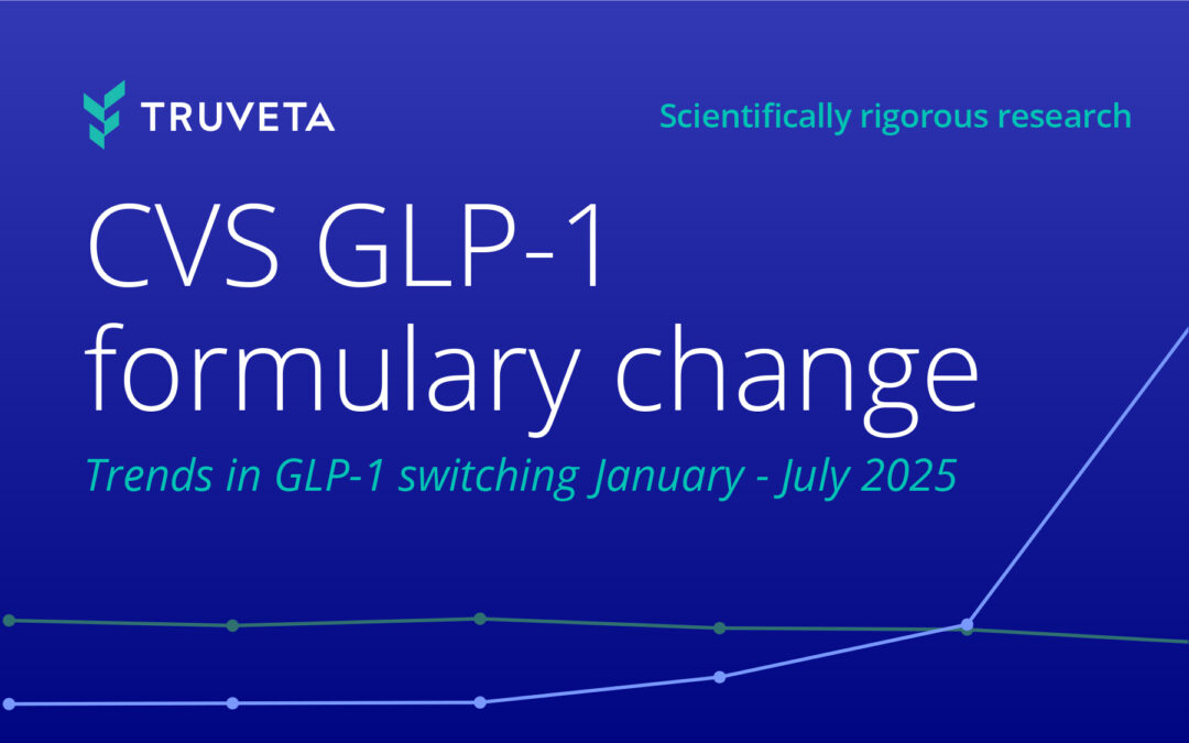 Impact of the CVS GLP-1 formulary change: Trends in switching