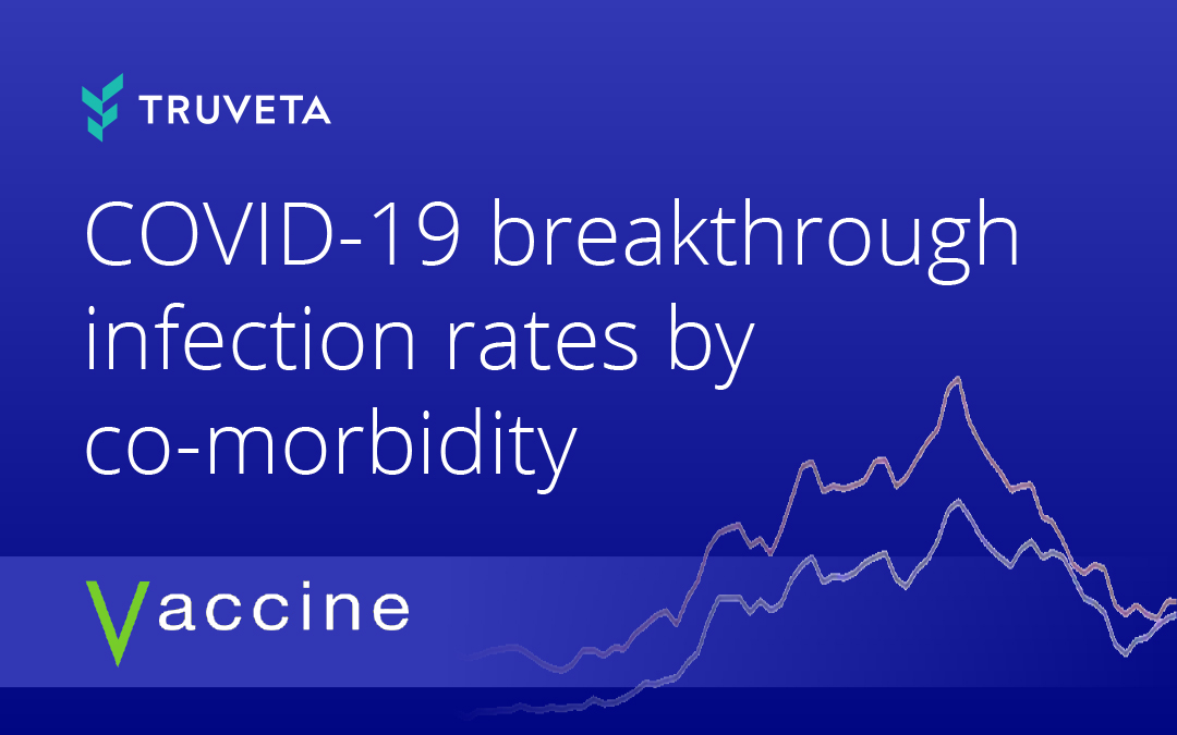 Truveta study of COVID-19 breakthrough infection rates by comorbidity status among vaccinated patients, published in the journal Vaccine